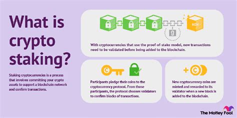 staking crypto definition|c'est quoi le staking.